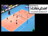 Women's Volleyball Championship - Playstation 2